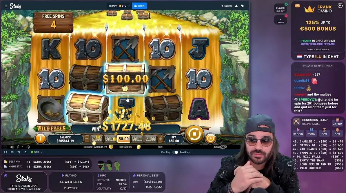 O fenômeno do streaming de jogos de azar na Twitch: análise e tendências - 2